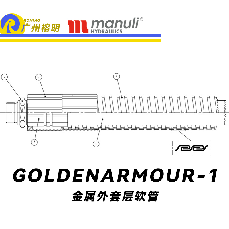 瑪努利（Manuli）GOLDENARMOUR HYDRAUUCS  應急液壓系統(tǒng)膠管 BOP防噴器膠管 膠管金屬護套 廣州經銷